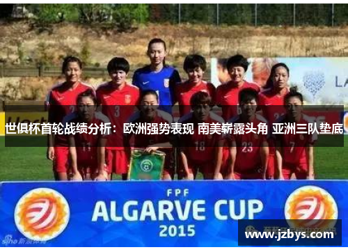 世俱杯首轮战绩分析:欧洲强势表现 南美崭露头角 亚洲三队垫底 世俱杯首轮战绩分析:欧洲强势表现 南美崭露头角 亚洲三队垫底