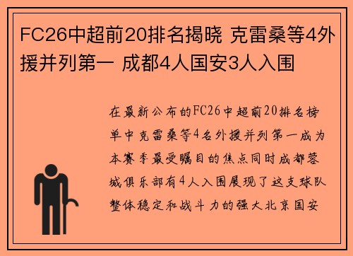 FC26中超前20排名揭晓 克雷桑等4外援并列第一 成都4人国安3人入围 FC26中超前20排名揭晓 克雷桑等4外援并列第一 成都4人国安3人入围